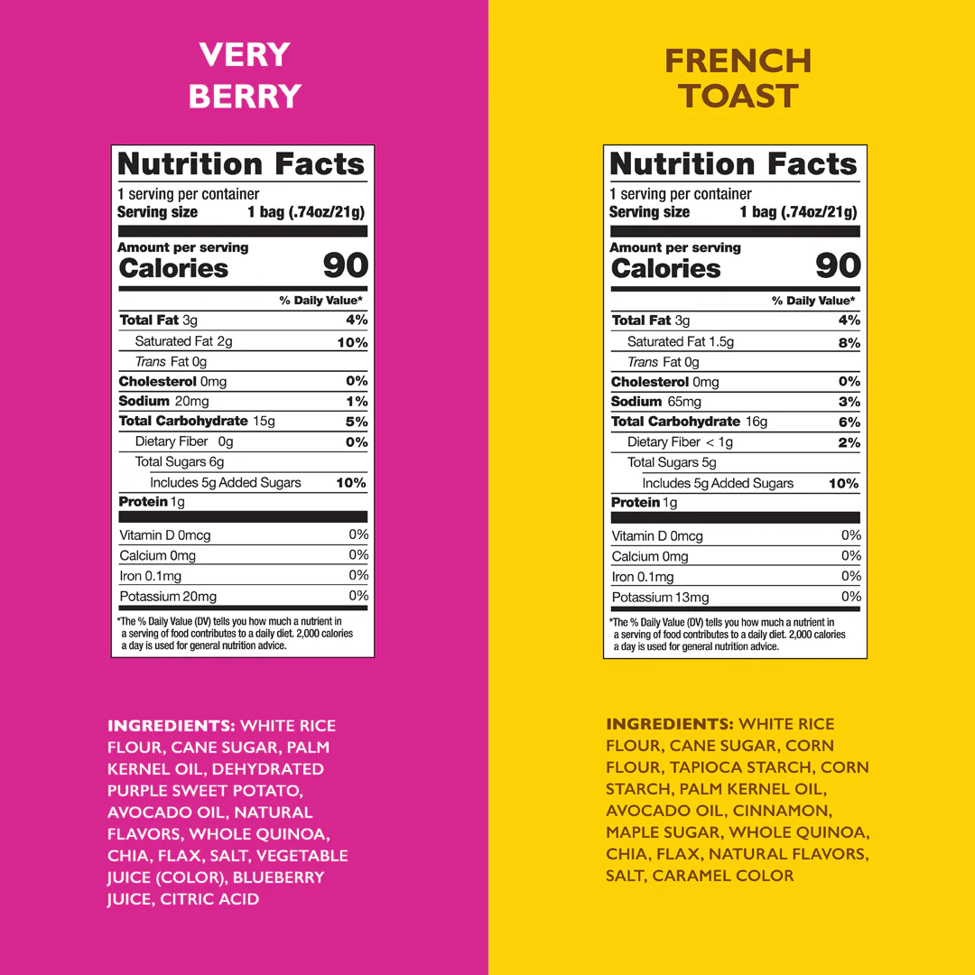 4 Flavor Variety [S'mores, Birthday, French Toast, Very Berry] .74oz - Image 3