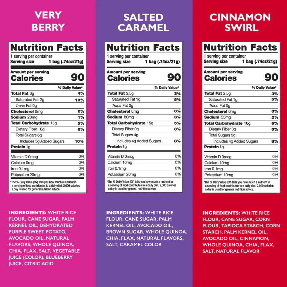 6 Flavor Variety [S'mores, Birthday, Cinnamon, Cookies, French Toast, Very Berry] .74oz - Image 3